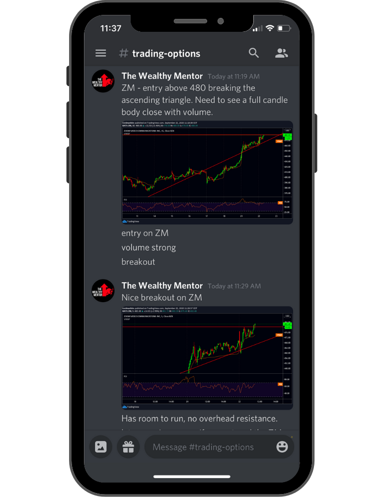 Trading Options